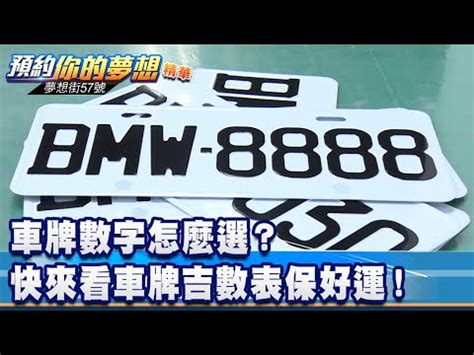 汽車車牌吉數|【車號吉數】車牌吉數大公開！找出你的幸運車號，開。